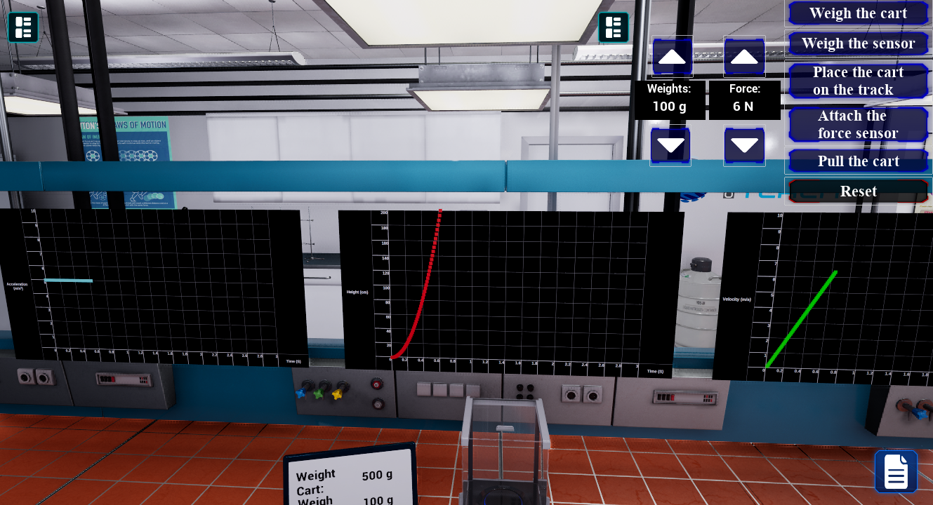 Real-time Data Visualization